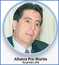 Imagen foto