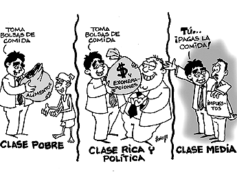 Imagen foto