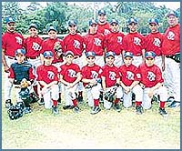 Imagen foto