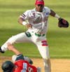 Imagen foto
