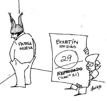 Imagen foto